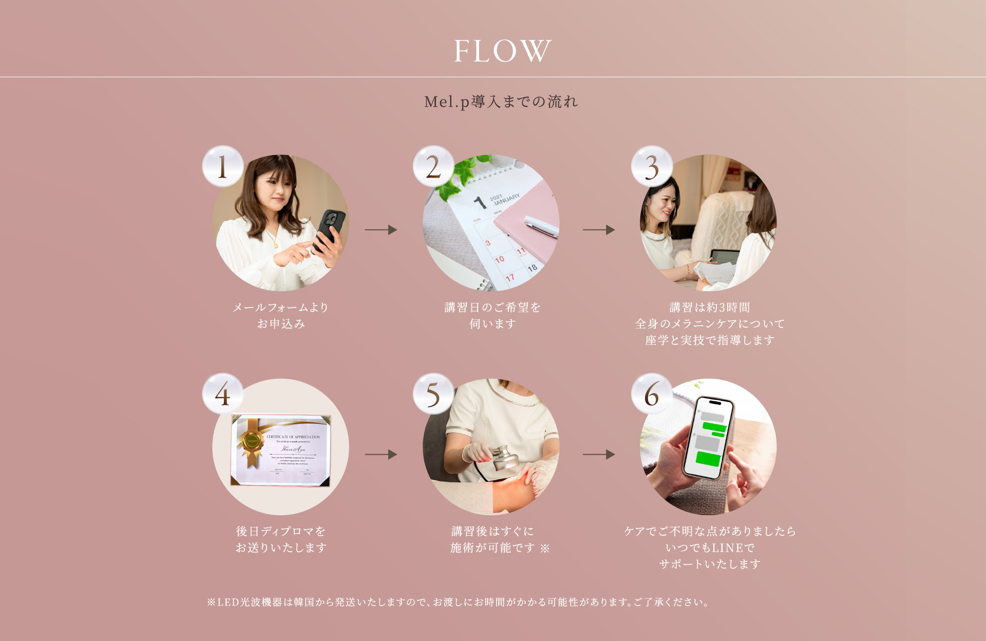 flow